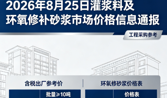 英吉沙2026年8月25日灌浆料及环氧修补砂浆市场价格信息通报